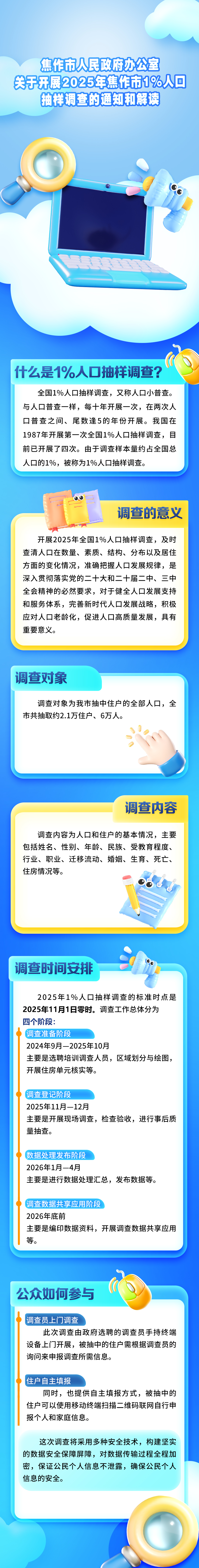 【部门解读】<br>《焦作市人民政府办公室关于开展2025年焦作市1%人口抽样调查的通知》<br>焦政办〔2025〕2号政策解读