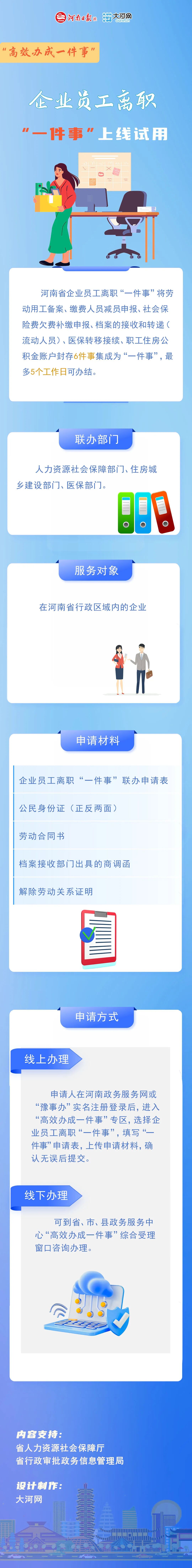 告别“逐个跑”，河南推出企业员工离职“一件事”