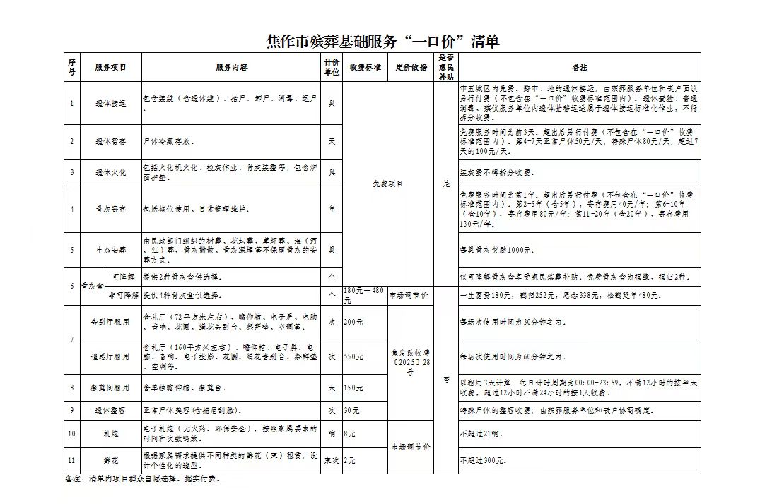 焦作市殡葬基础服务“一口价”清单