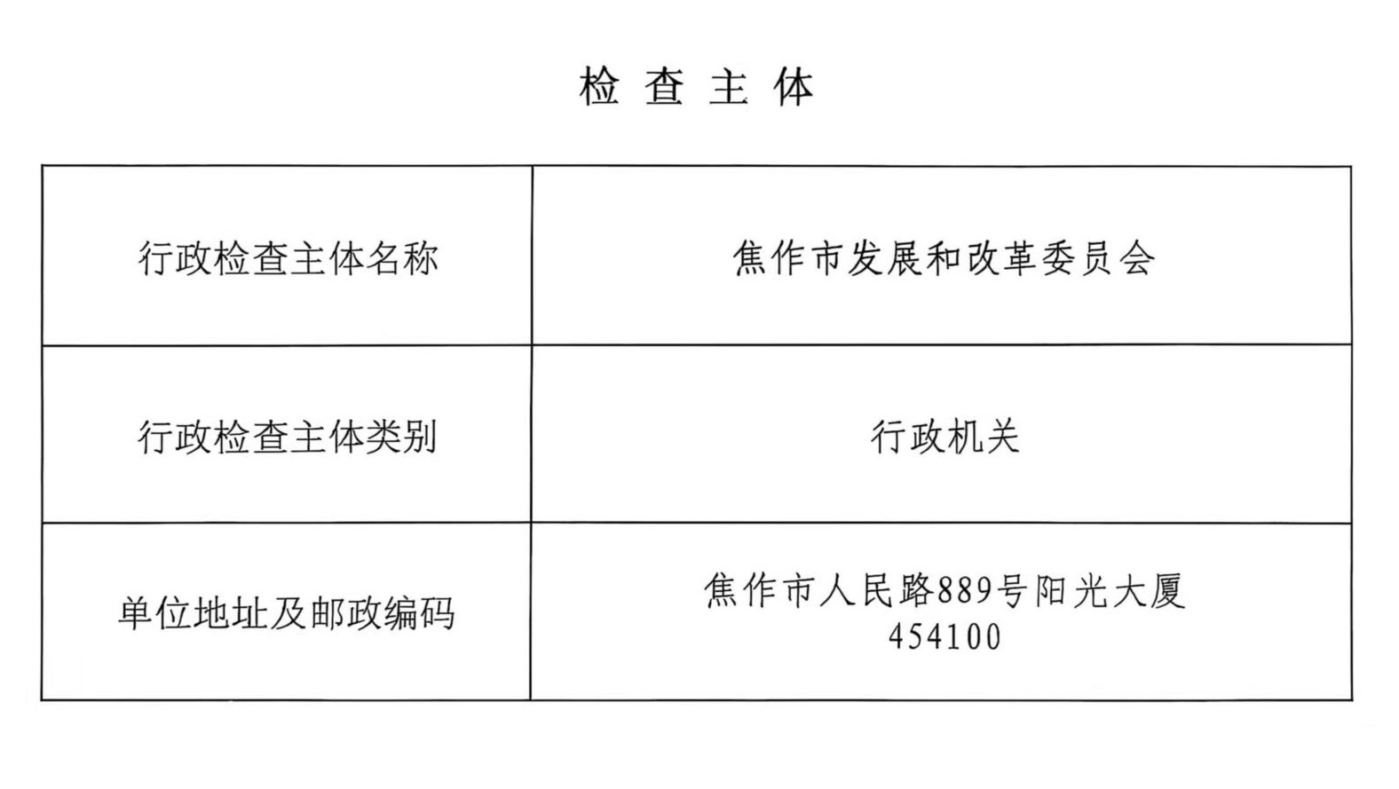 检查主体