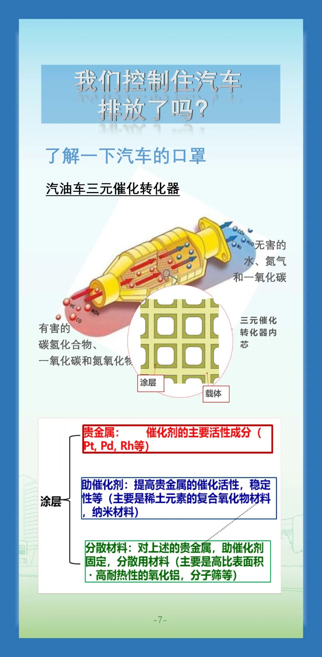 环保科普丨汽车污染物排放对大气有何危害，如何控制汽车污染？