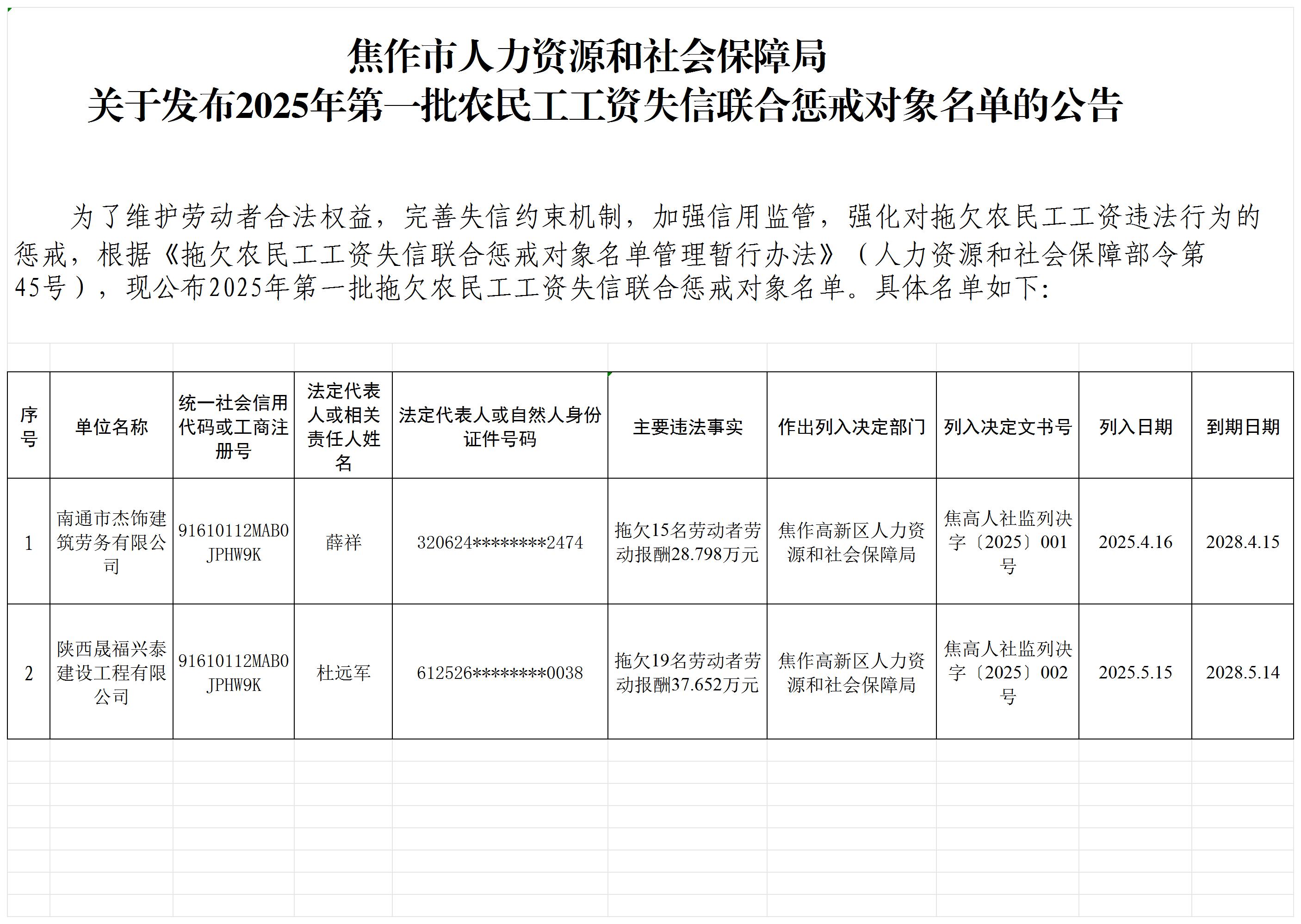 发布2025年第一批农民工工资失信联合惩戒对象名单的公告