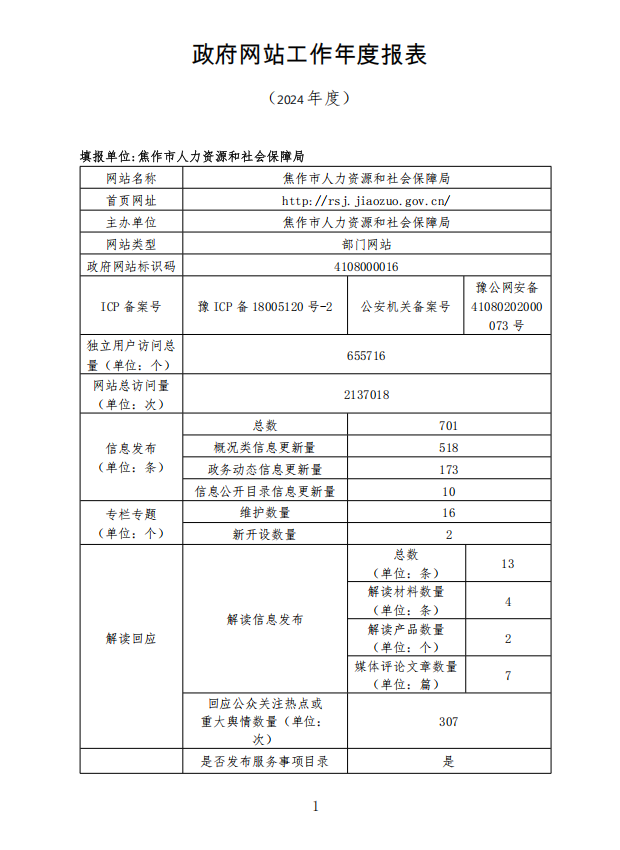 焦作市人社局2024年度政府网站工作年度报表