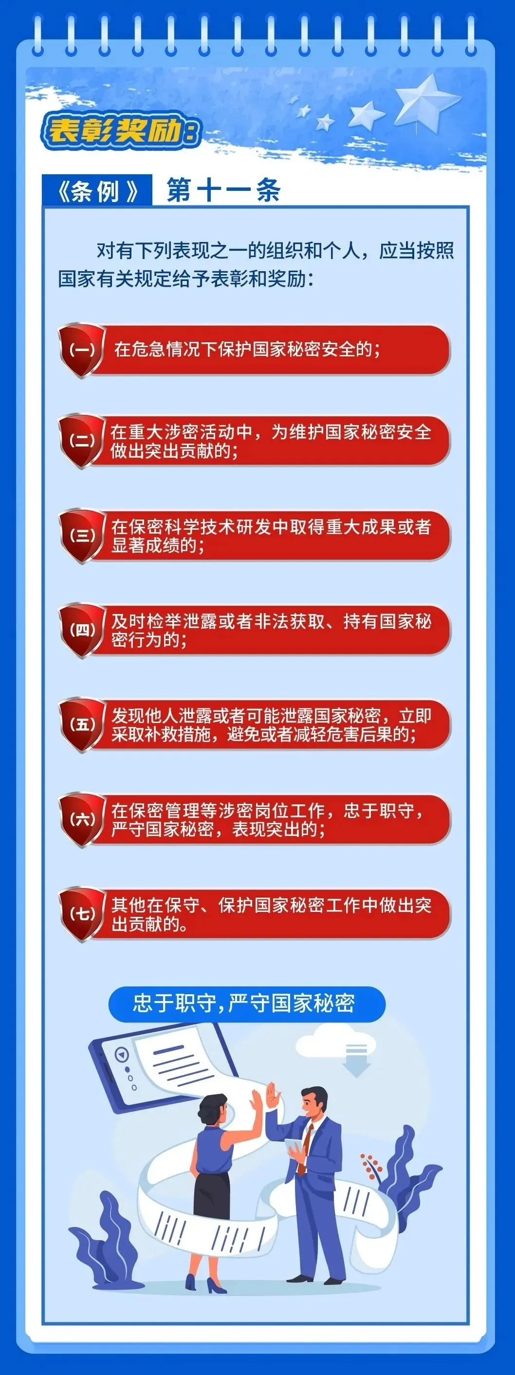 一图读懂详解新修订《保密法实施条例》
