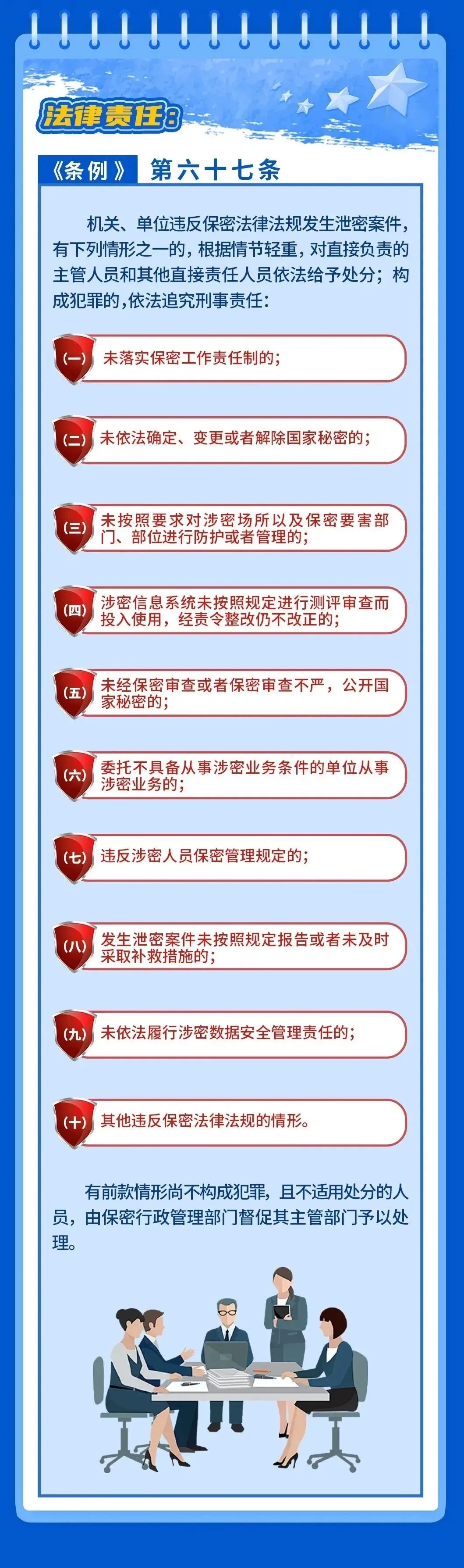 一图读懂详解新修订《保密法实施条例》
