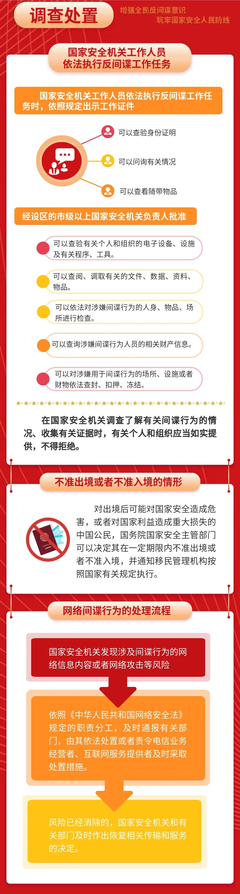 一起学习中华人民共和国反间谍法