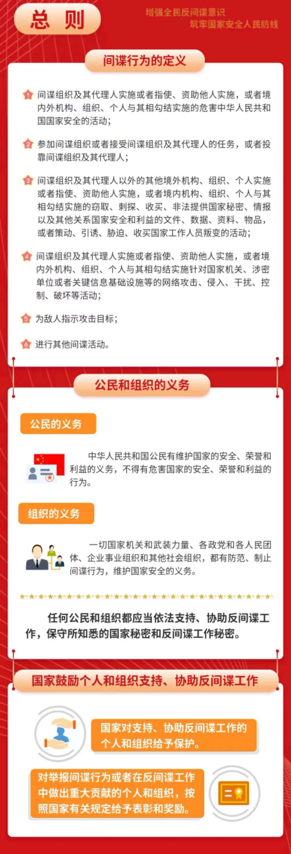 一起学习中华人民共和国反间谍法