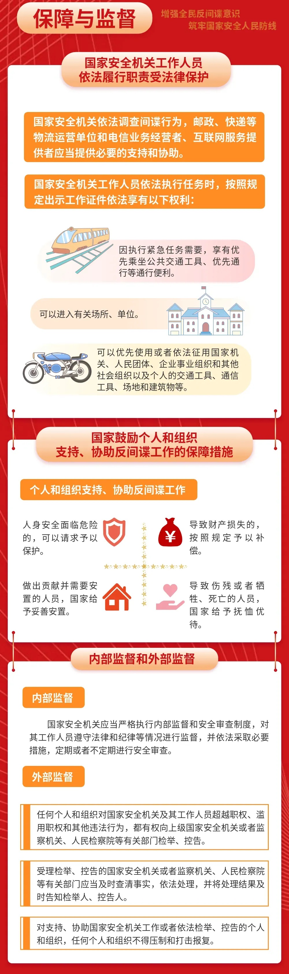 一起学习中华人民共和国反间谍法