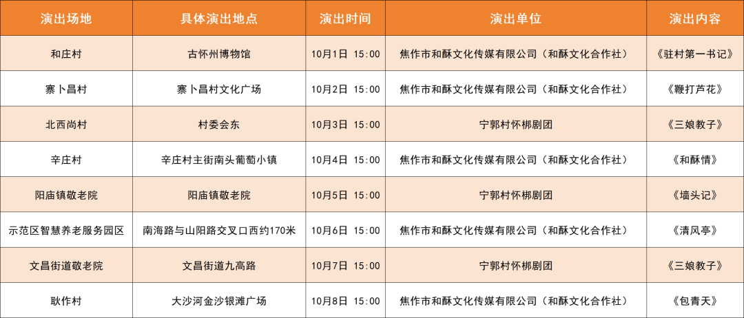 “双节”去嗨！大沙河有个音乐节！