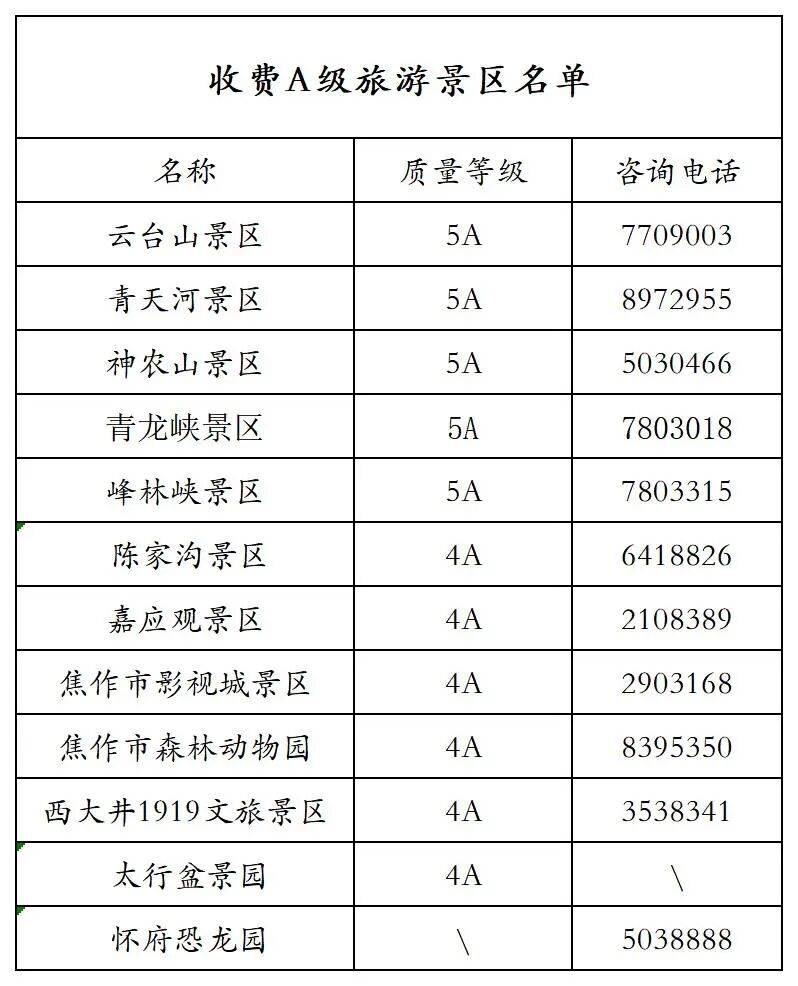 看10月25日焦作站演唱会，享1500元宠粉大礼包！