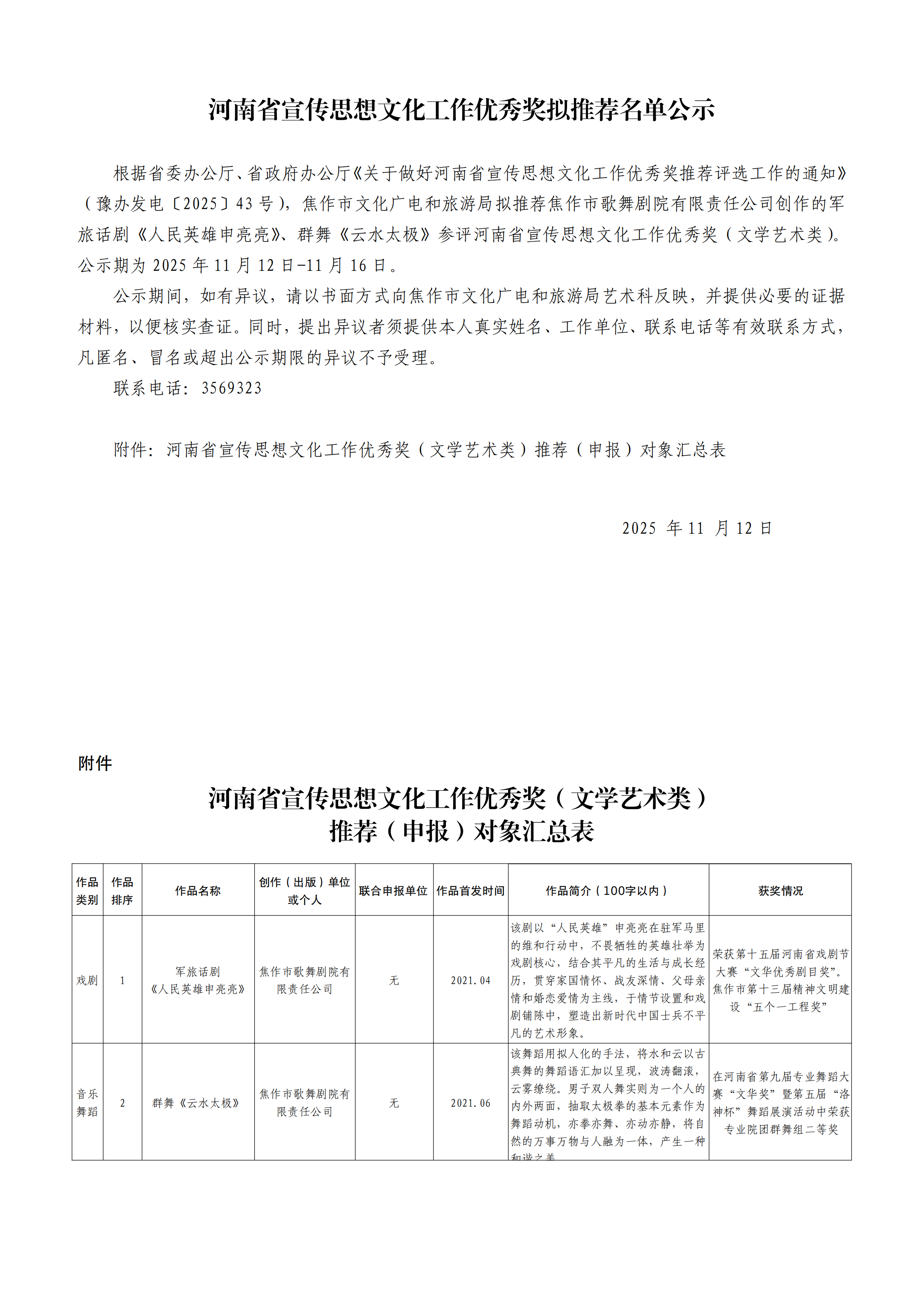 河南省宣传思想文化工作优秀奖拟推荐名单公示