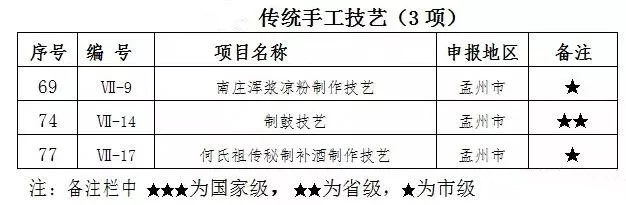 在焦作,品一碗绿豆研磨的鲜香,爽口爽心! 在焦作,品一碗绿豆研磨的鲜香,爽口爽心!