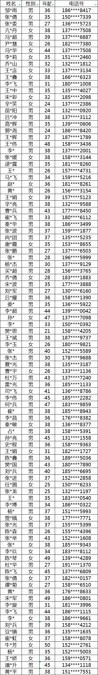 11月23日开赛！百名登山达人勇攀神农山！