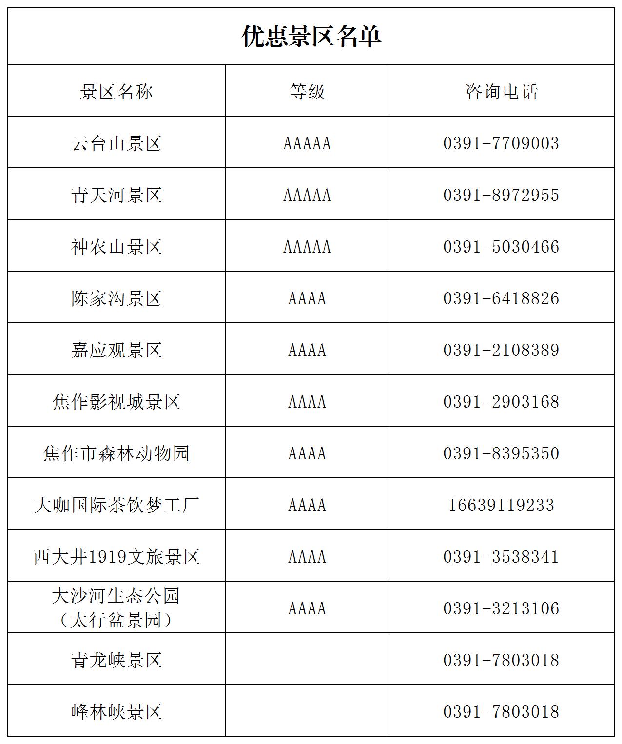 NBL 赛季河南主场今日10：18开票！焦作仅28元可享：景区门票减免！餐饮住宿打折！公交免费！