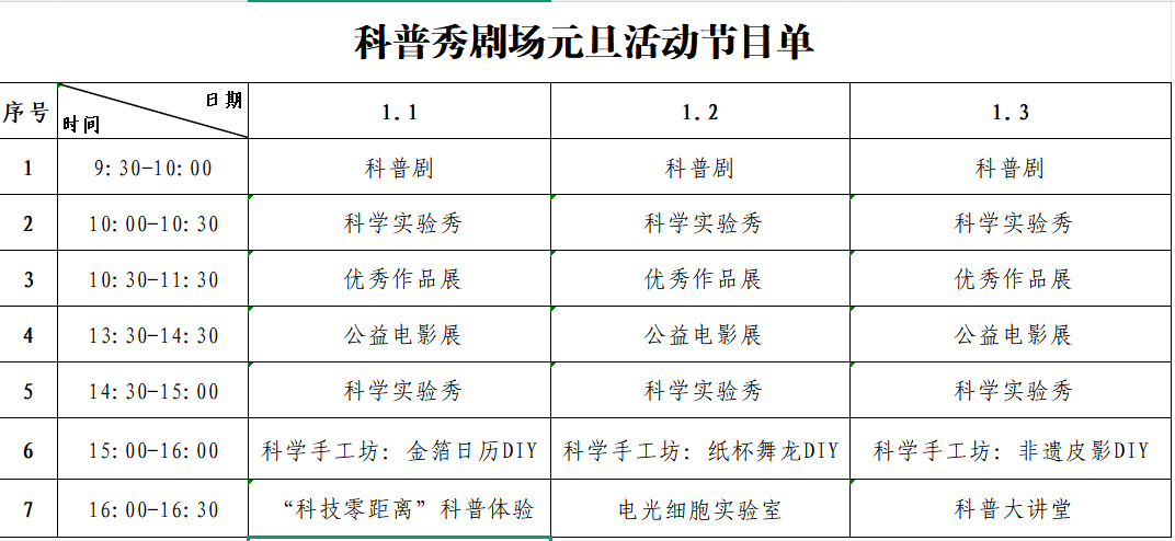 科技大闯关、科普秀剧场……市科技馆元旦假期精彩抢先看！