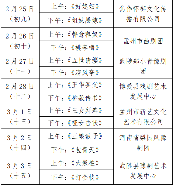 “马”上出发！开启焦作春节文化清单！