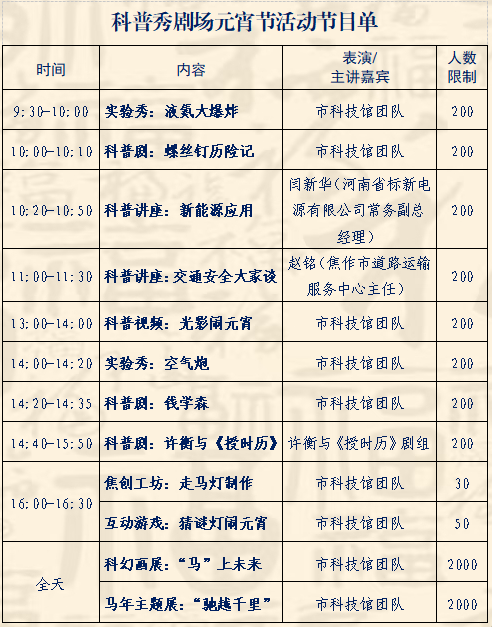 看表演、做手工、猜灯谜，来这里过一个科技感满满的元宵节！