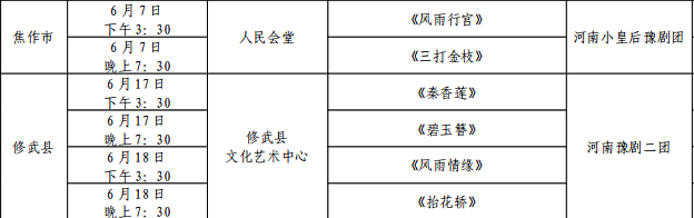 6月焦作文化活动清单!