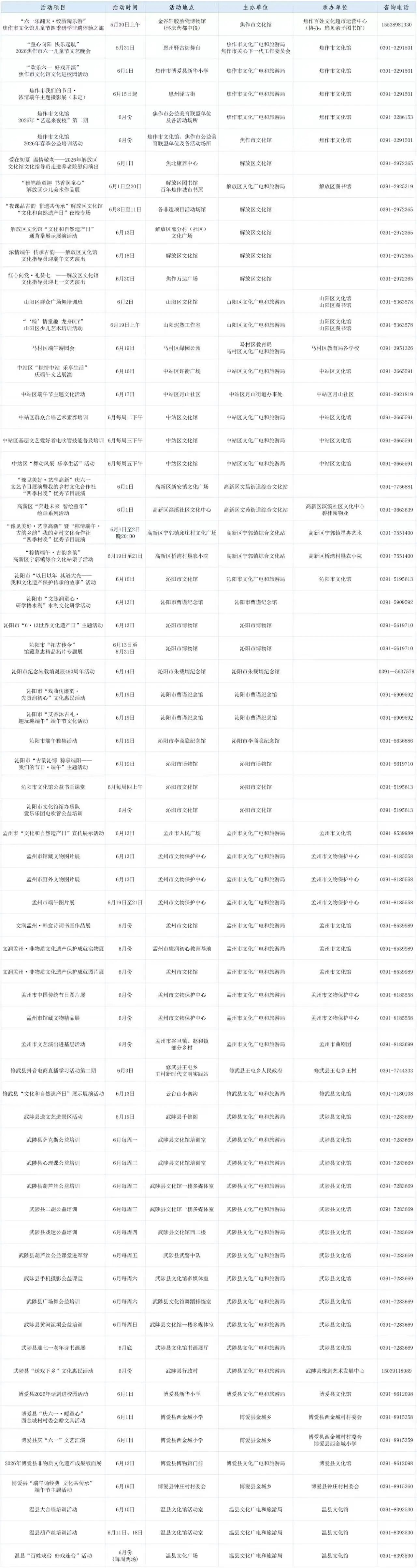 6月焦作文化活动清单！