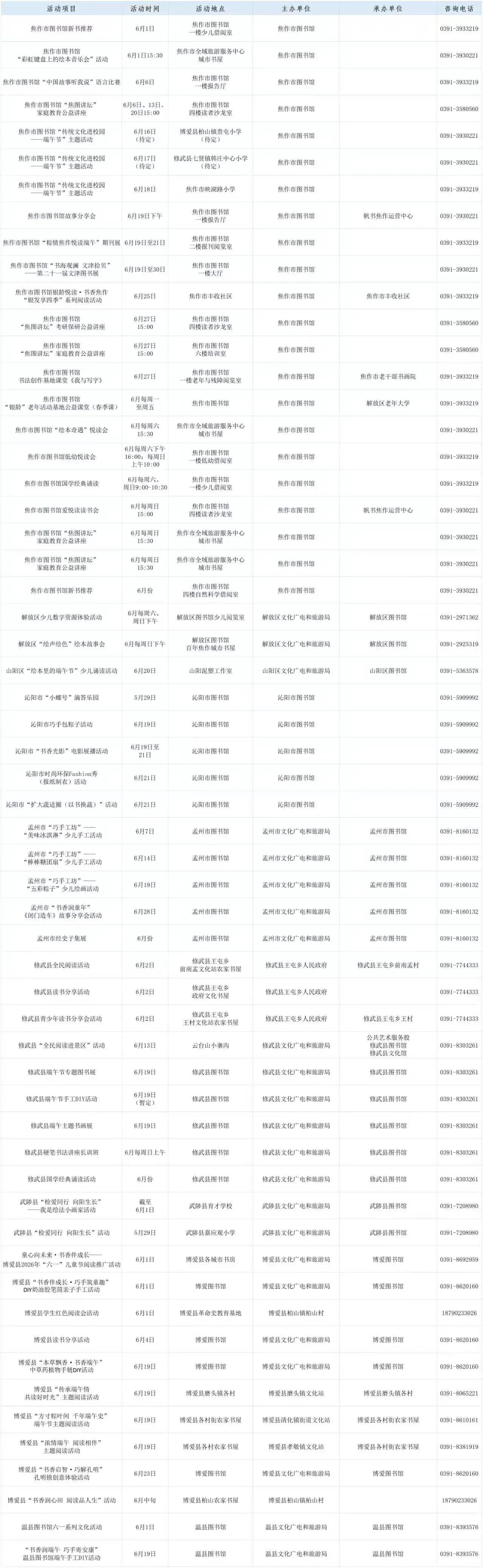 6月焦作文化活动清单! 6月焦作文化活动清单!