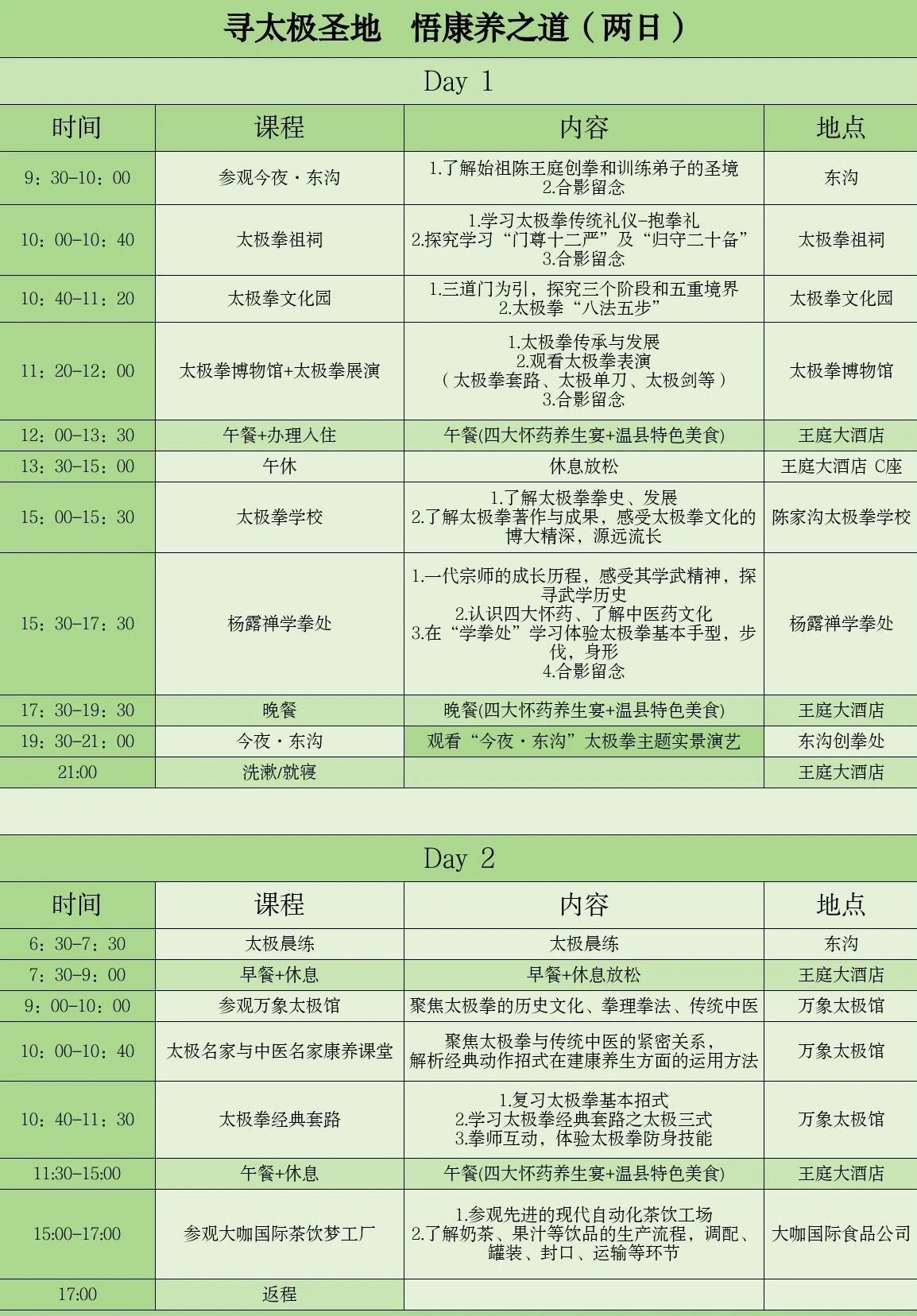 陈家沟发布研学两日游攻略!