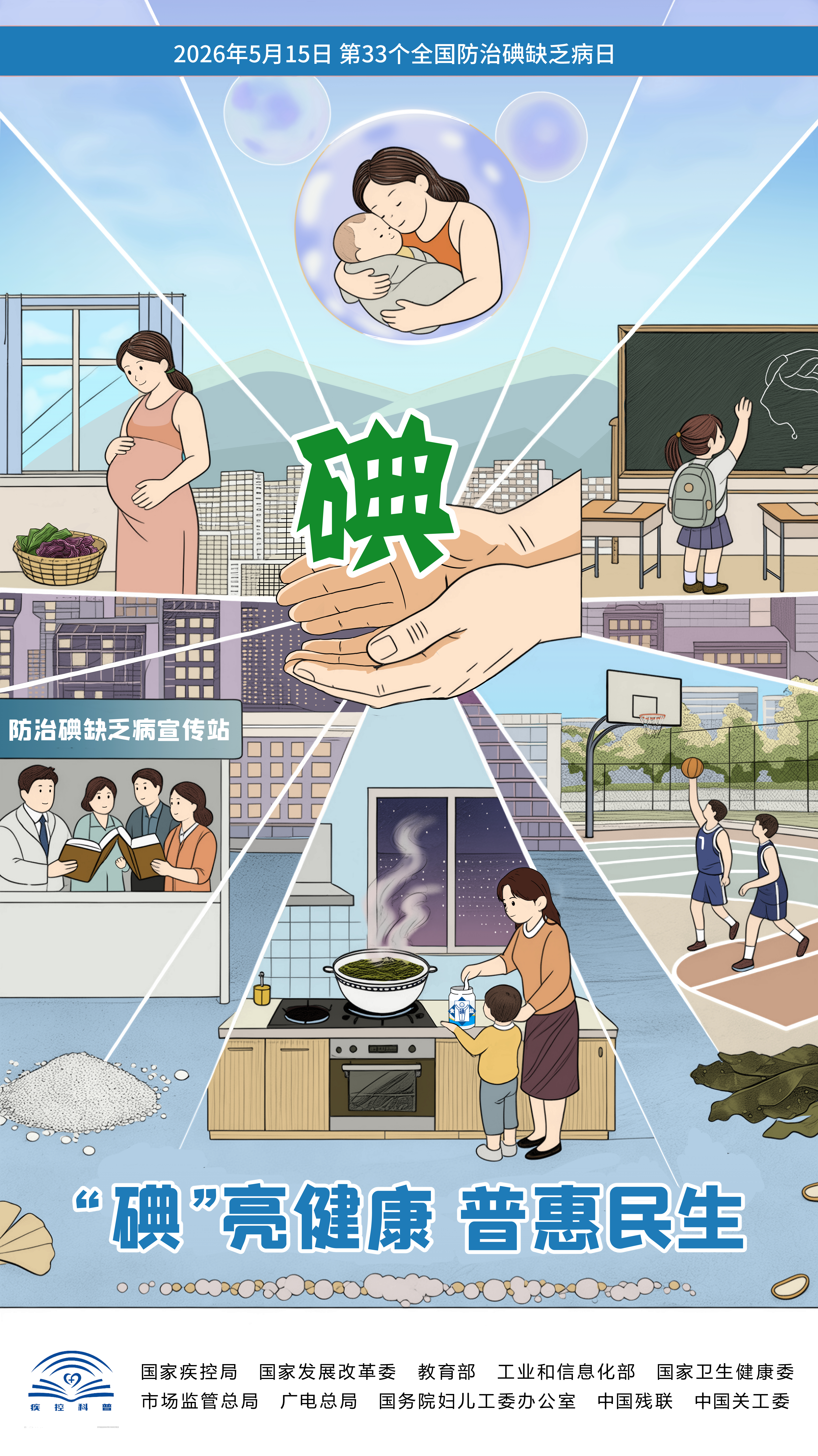 2026年全国防治碘缺乏病日宣传核心信息