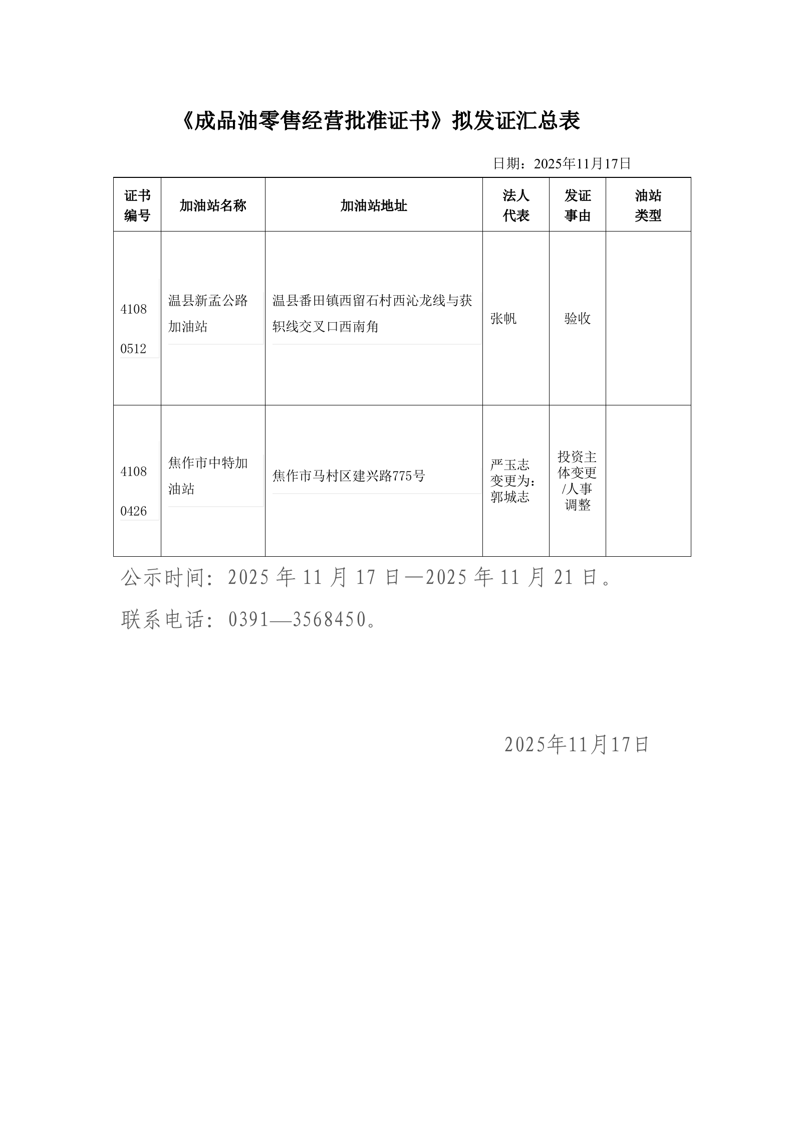 成品油经营资格行政许可2025年第22批公示
