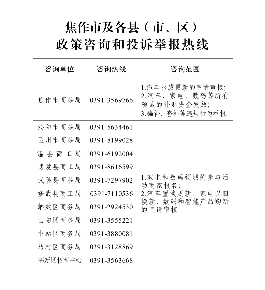 【政策宣传】2026年消费品以旧换新政策之汽车以旧换新