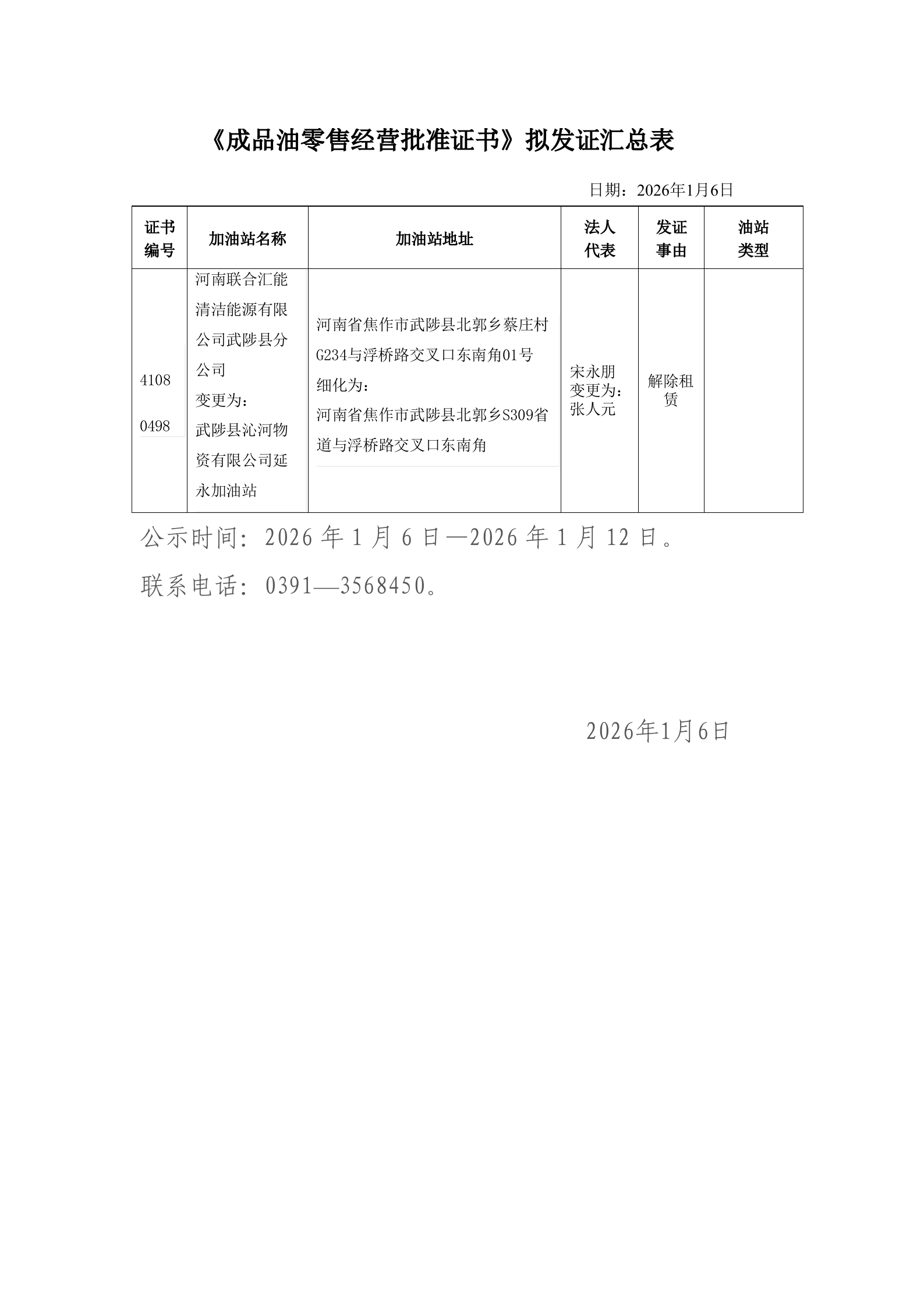 成品油经营资格行政许可2026年第1批公示