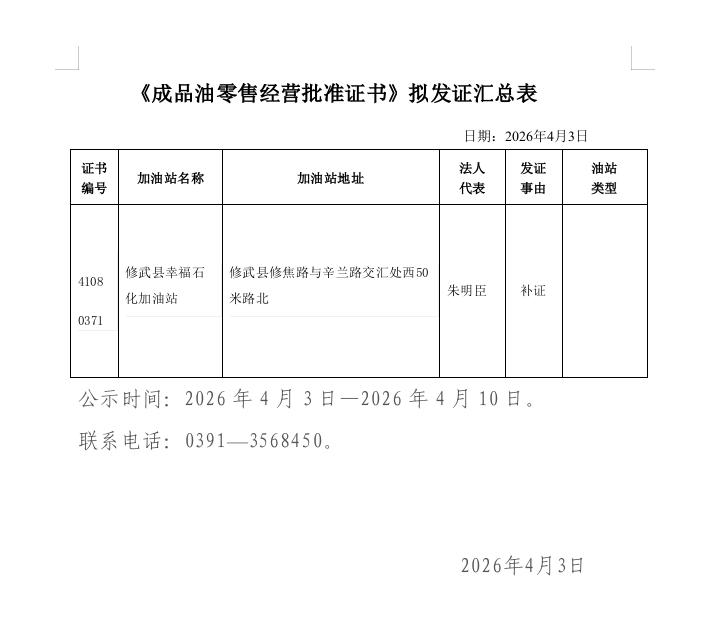成品油经营资格行政许可2026年第5批公示