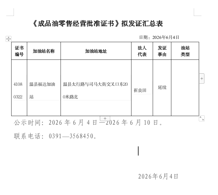 成品油经营资格行政许可2026年第9批公示