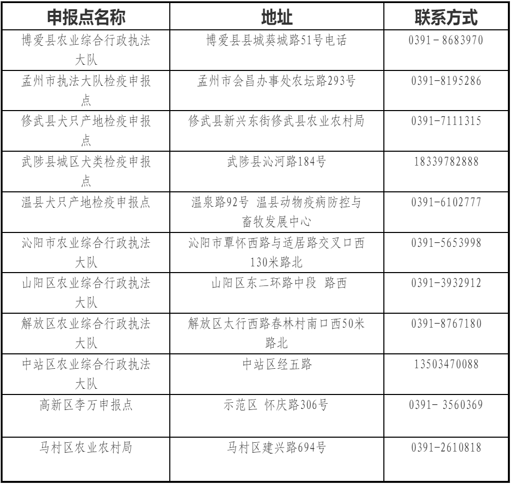 犬只产地检疫申报办理指南 犬只产地检疫申报办理指南