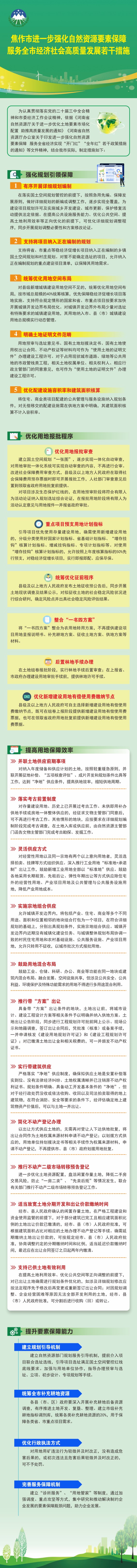【部门解读】《焦作市人民政府办公室关于印发焦作市进一步强化自然资源要素保障服务全市经济社会高质量发展若干措施的通知》 焦政办规〔2025〕1号政策解读