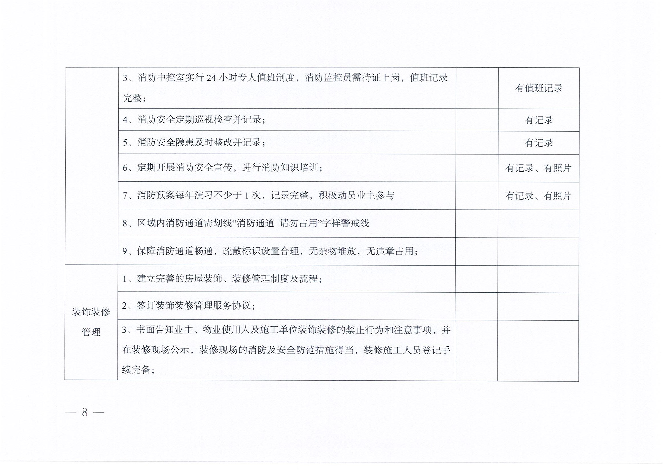 焦作市住宅小区物业服务评价实施办法