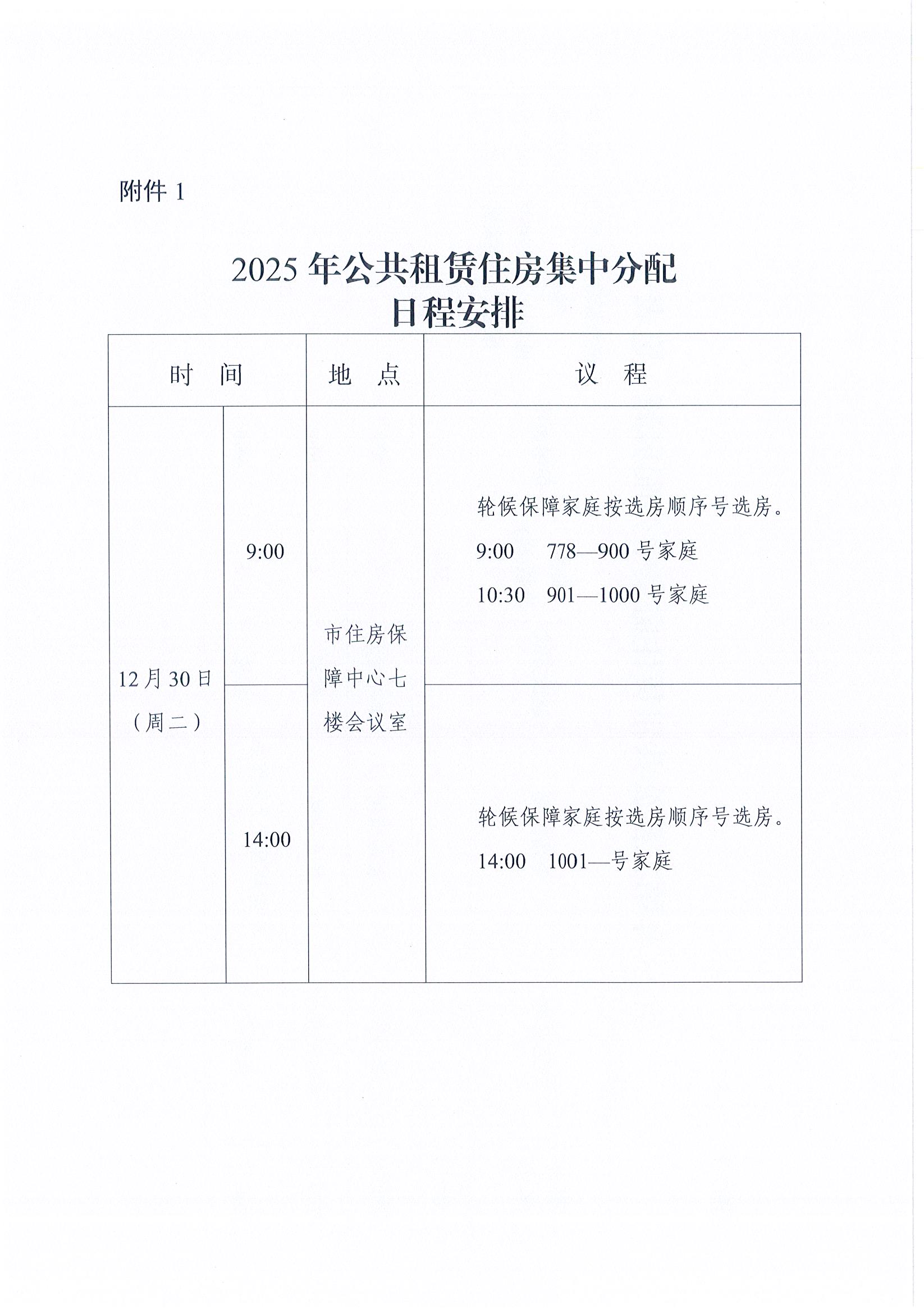 关于印发《焦作市区2025年第二批公共租赁住房集中分配方案》的通知