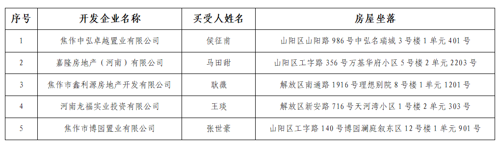 公   示
