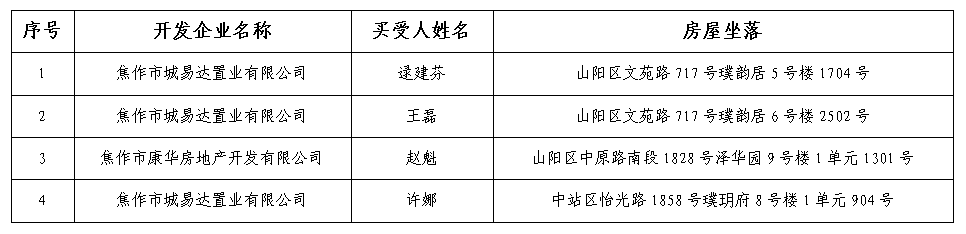 公   示