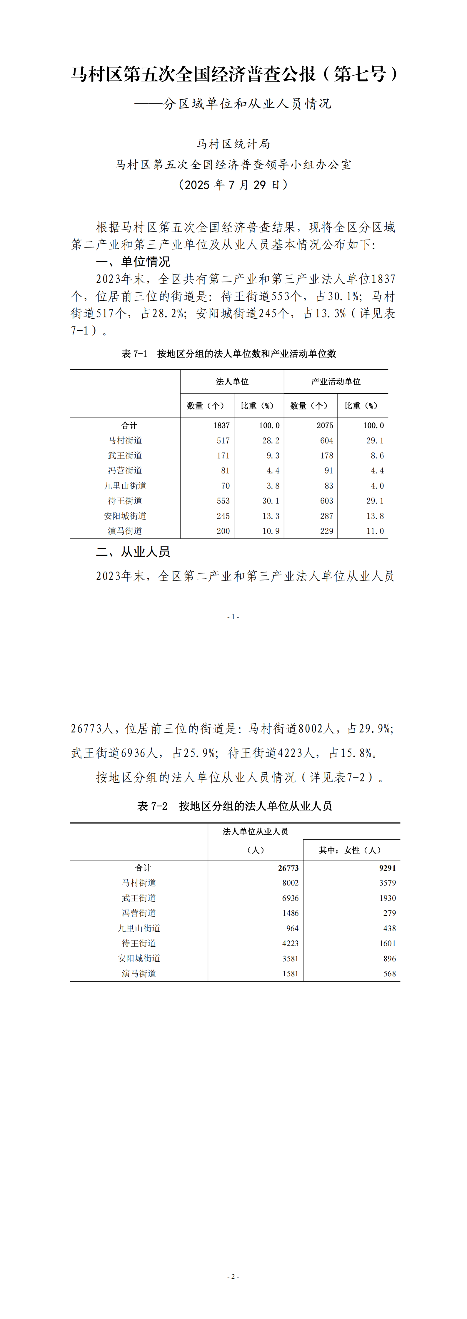 馬村區(qū)第五次全國經濟普查公報（第七號）