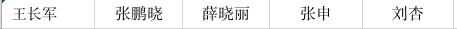 2026年度第二次公共租赁住房公示名单