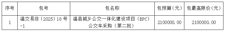温县城乡公交一体化建设项目(EPC)公交车采购(第二批)招标公告 温县城乡公交一体化建设项目(EPC)公交车采购(第二批)招标公告