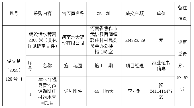 2025年温县黄河街道滩陆庄村污水管网项目成交公告 2025年温县黄河街道滩陆庄村污水管网项目成交公告