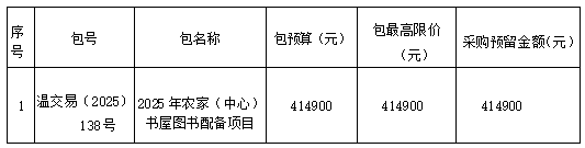 2025年农家（中心）书屋图书配备项目竞争性磋商公告