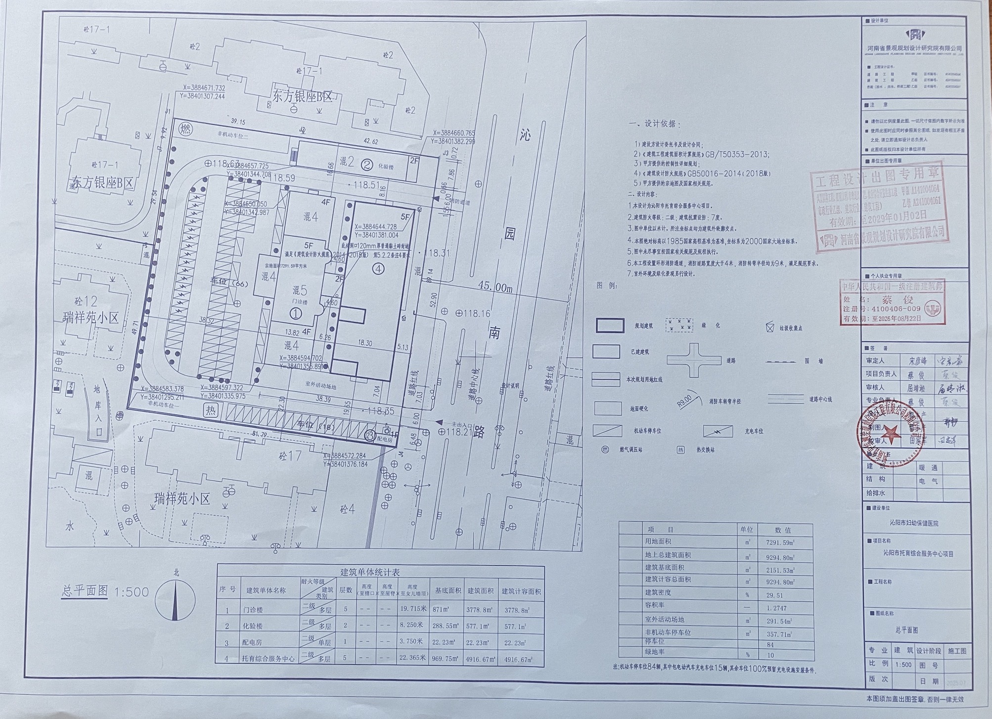 关于沁阳市托育综合服务中心项目办理建设工程规划许可证的批前公示