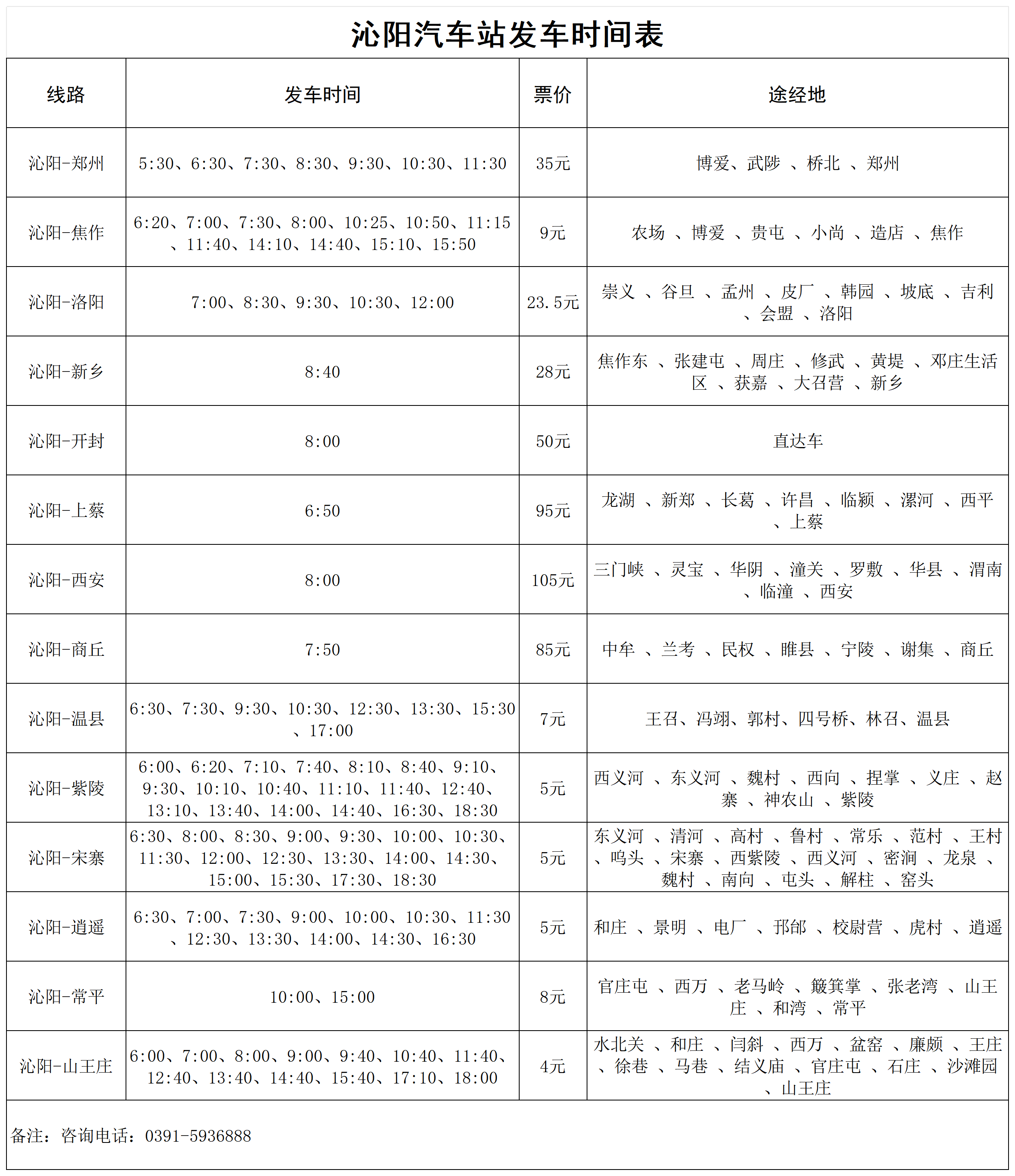 沁阳汽车站发车时间表