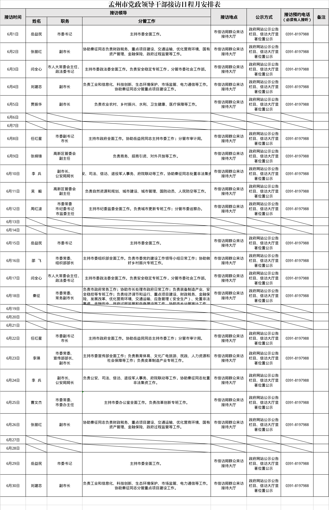 孟州市党政领导干部接访日程月安排表（6月份）