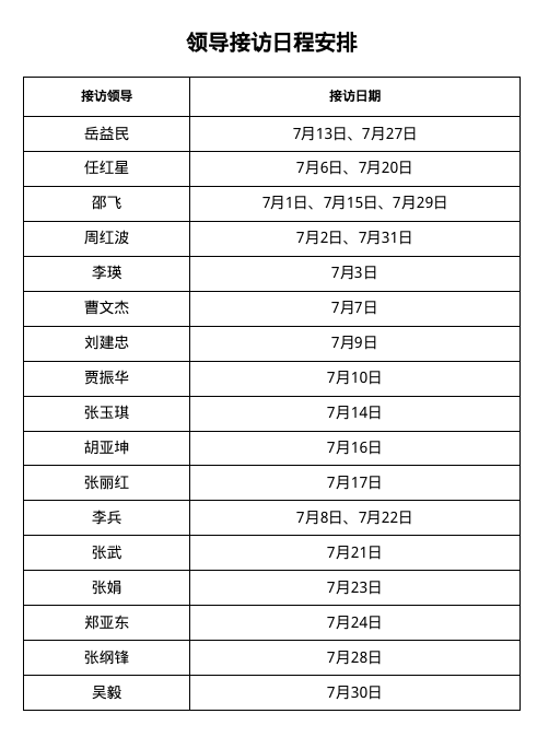 7月份领导接访日程安排