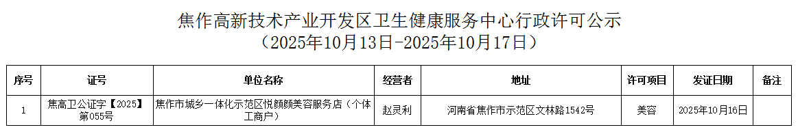 衛健中心：焦作高新技術產業開發區衛生健康服務中心行政許可公示（2025年10月13日-2025年10月17日公共場所類）