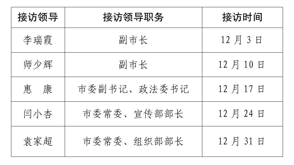 12月份市级党政领导干部接访日程安排