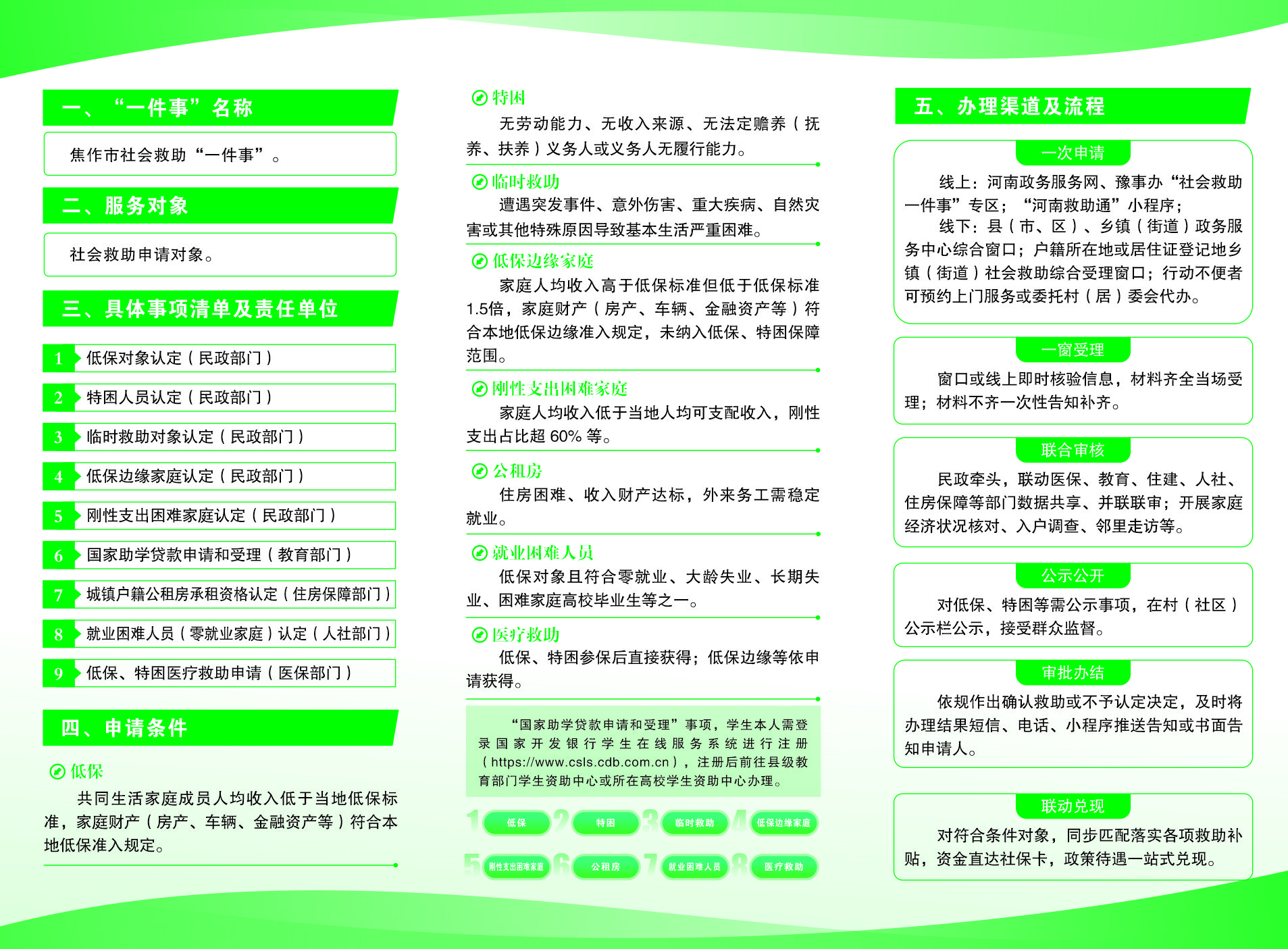 社会救助“一件事” (1).jpg