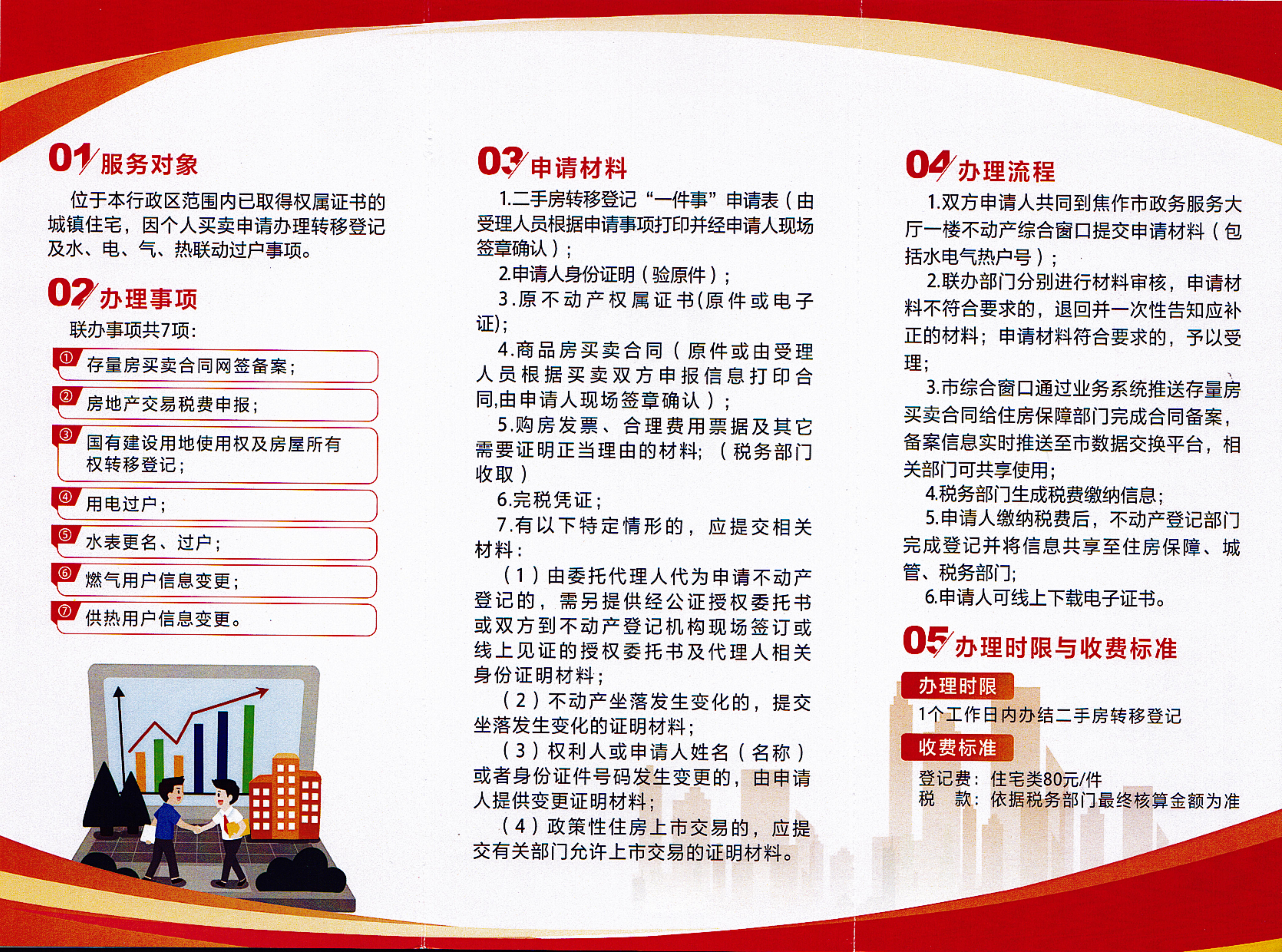 二手房转移登记“一件事”_02.jpg